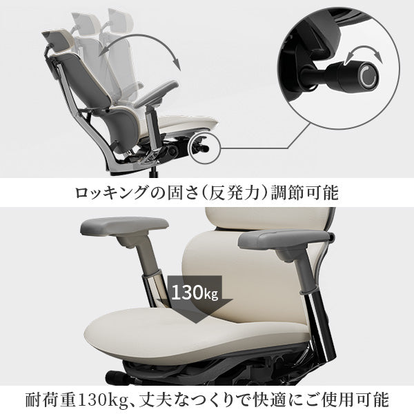 【数量限定】電動昇降デスク LX1+ワークチェアKOQUEセット