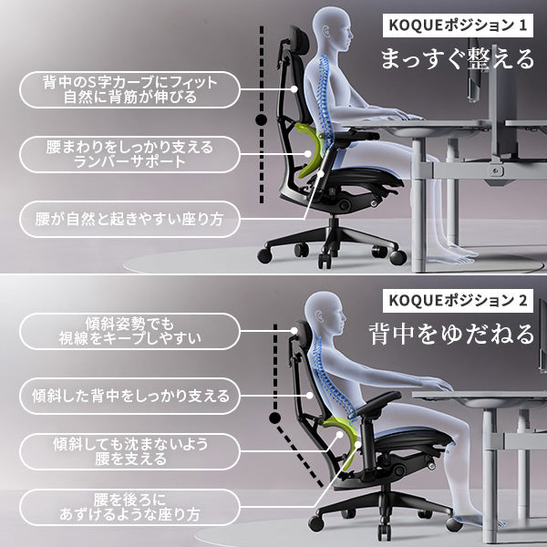 【数量限定】電動昇降デスク LX1+ワークチェアKOQUEセット