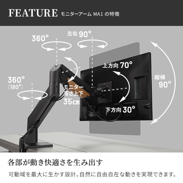 【数量限定】MADEL+モニターアームMA1セット
