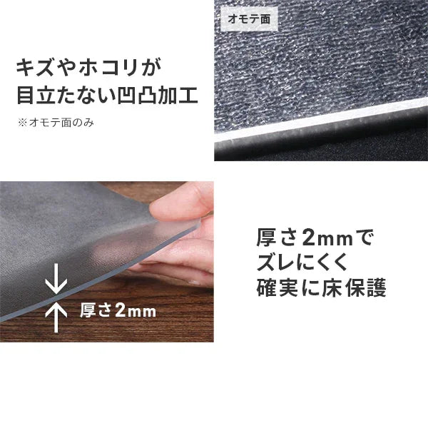 キャスターモデル用 床保護マット