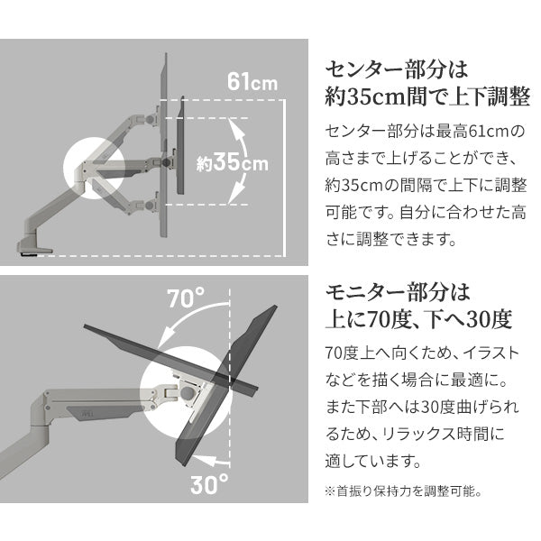 【数量限定】MADEL+モニターアームMA1セット