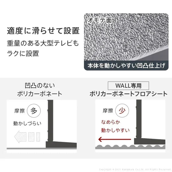 V3・V3SW専用 ポリカーボネートフロアシート LOW／HIGH | WALLテレビ