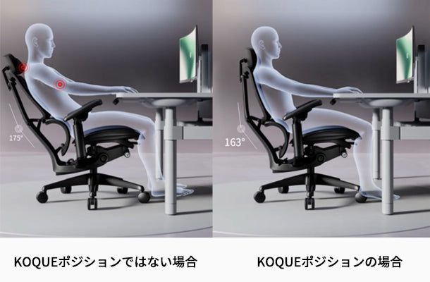 【在宅ワークにも！】電動昇降デスク LGモニター チェア 他小物 フルセット 在宅ワークをオフィス家具から 美しく解放する。