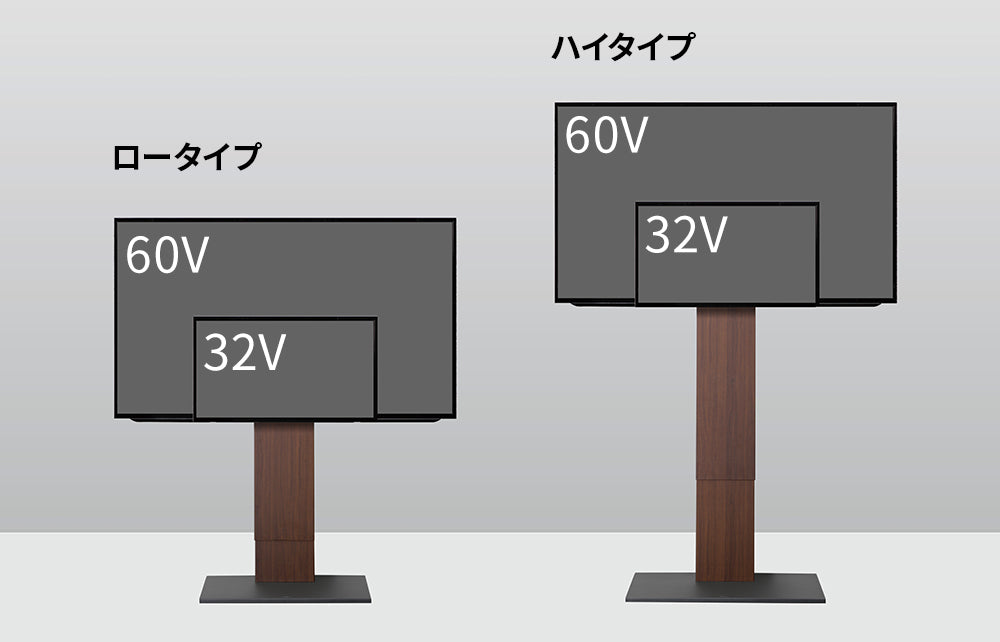 WALL INTERIOR TVSTAND V2 CASTER