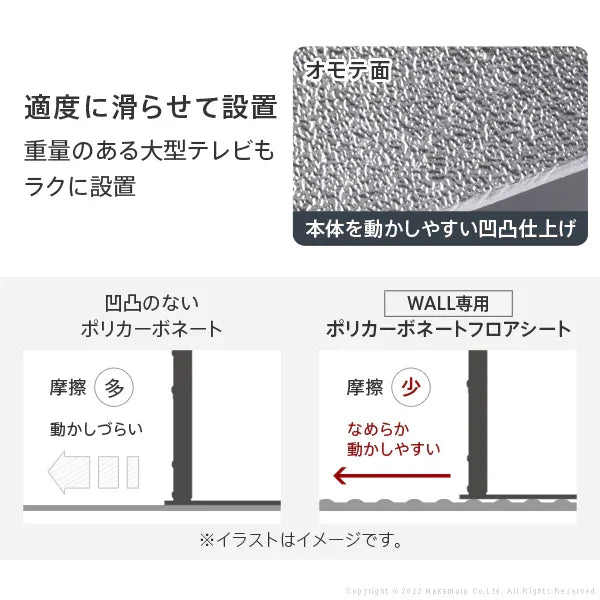 V3・V3SW 専用ポリカーボネートフロアシート LOW／HIGH | WALLテレビ