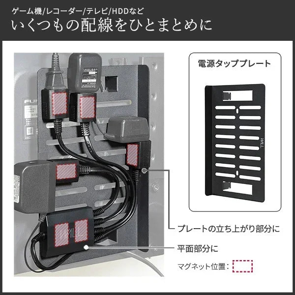 WALL SEVENSTAND A2オプション背面スッキリ3点セットEQUALS A2対応 背面スッキリ3点セット | 配線整理・背面カバー | WALLテレビ